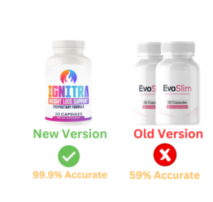 EvoSlim Review 2026: Scam? Discounts, Branding and One-Time Payment