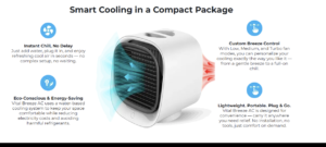 Vital Breeze AC Review 2026: Features, Performance, Pros, Cons, and Is It Worth Buying?