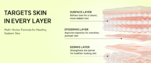 Arencia Vitamin C Booster Shot Serum Review 2026: Safe? Does It Work?