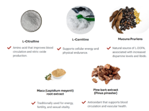 Truemanboost.online Review 2026: Ingredients, Safety & Effectiveness
