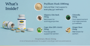 Paratoxil Review 2026: Ingredients, Side Effects, Effectiveness and Customer Reviews