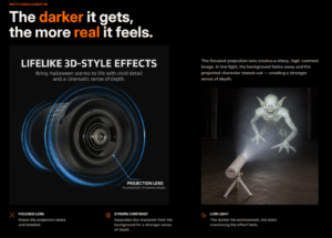 HallowShadow Projector Review 2026:Scam? Is It Worth the Hype?
