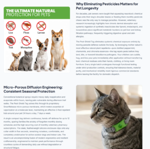  Pest-Shield Tag Review 2026: Risky? Does It Really Work?