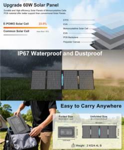 60W Foldable Solar Panel Charger Review 2026: Exposed! Is It Worth It?