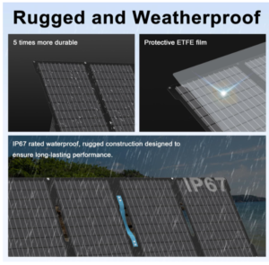 60W Foldable Solar Panel Charger Review 2026: Exposed! Is It Worth It?